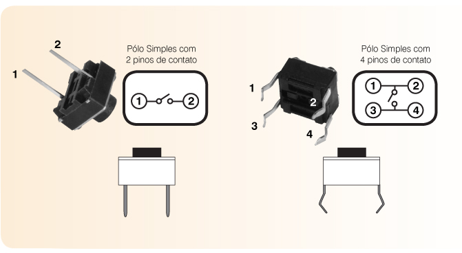 Dream Inc creating dreams 9B Interruptores Mini Botão de Pressão